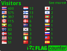 flag count